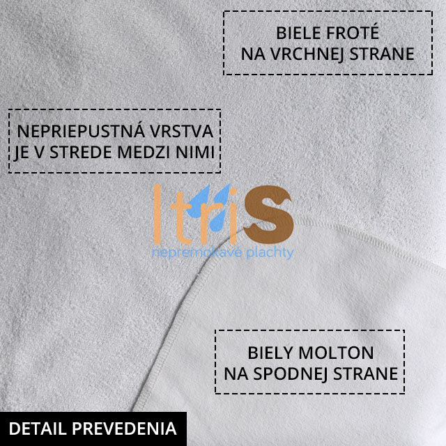 Detail prevedenia Detail prevedenia