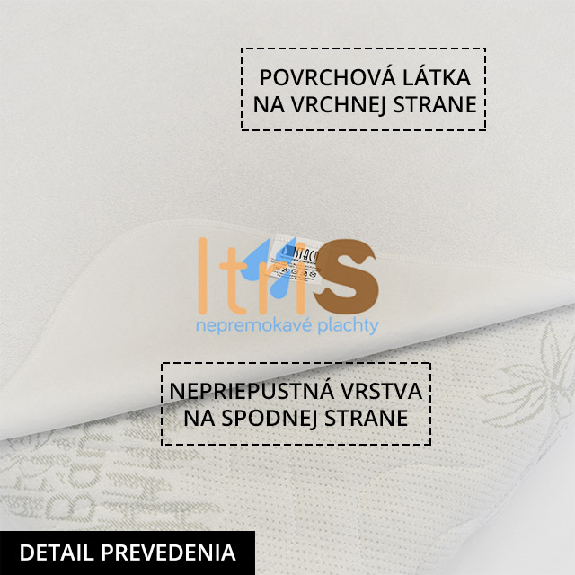 FROTÉ Medical nepremokavá podložka na matrac v rohoch bez gumičiek - detail prevedenia FROTÉ Medical nepremokavá podložka na matrac v rohoch bez gumičiek - detail prevedenia