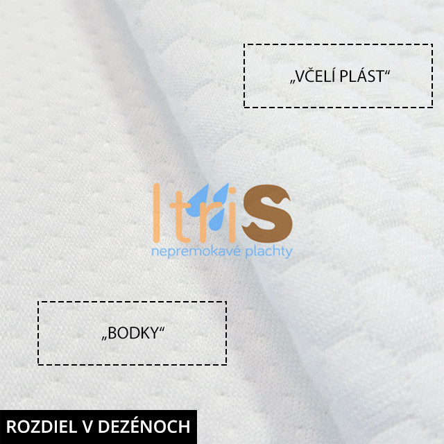 Soft Touch rozdiel v dezénoch - včelí plást vs. bodky Soft Touch rozdiel v dezénoch - včelí plást vs. bodky