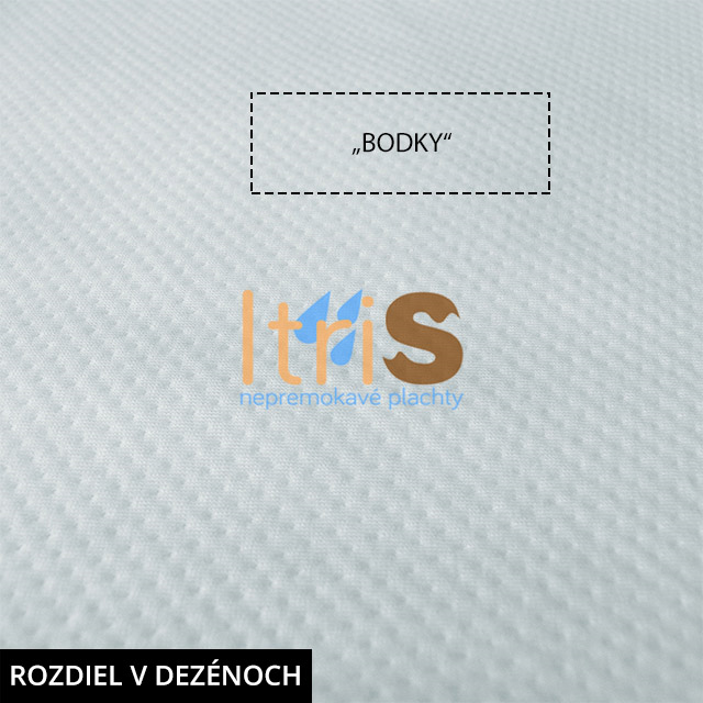 Soft Touch rozdiel v dezénoch - včelí plást vs. bodky Soft Touch rozdiel v dezénoch - včelí plást vs. bodky