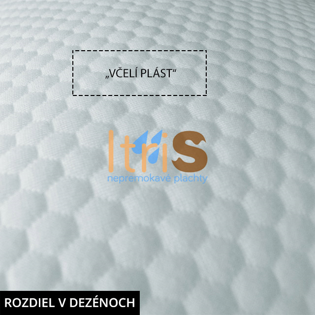 Soft Touch rozdiel v dezénoch - včelí plást vs. bodky Soft Touch rozdiel v dezénoch - včelí plást vs. bodky