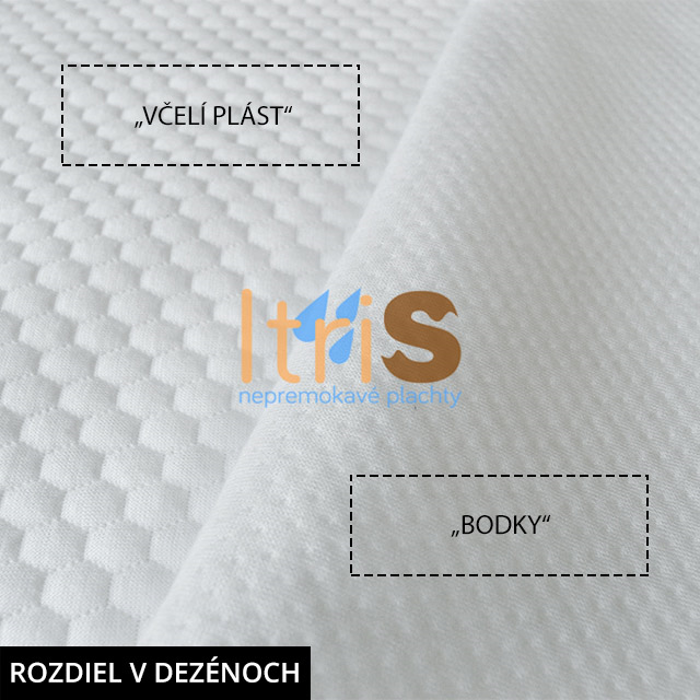 Soft Touch rozdiel v dezénoch - včelí plást vs. bodky Soft Touch rozdiel v dezénoch - včelí plást vs. bodky
