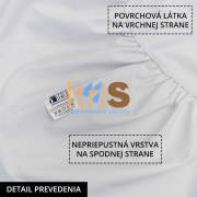 FROTÉ Medical nepremokavá plachta s PU náterom - detail prevedenia