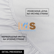 FROTÉ Medical nepremokavá plachta s PU náterom - detail prevedenia